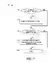 Fig. 08 - SYSTEM AND METHOD FOR NAVIGATING A USER INTERFACE USING A TOUCH-ENABLED INPUT DEVICE
