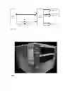 Fig. 07 - ADVANCED TOUCH CONTROL OF INTERNET BROWSER VIA FINGER ANGLE USING A HIGH DIMENSIONAL TOUCHPAD (HDTP) TOUCH USER INTERFACE