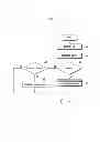 Fig. 06 - Method and apparatus for displaying keypad in terminal having touch screen