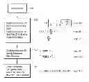Fig. 01 - Automated circuit design for generation of stability constraints for generically defined electronic system with feedback