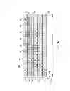 Fig. 08 - Double-sided integrated circuit chips