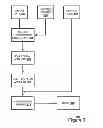 Fig. 04 - BUG VARIANT DETECTION USING PROGRAM ANALYSIS AND PATTERN IDENTIFICATION