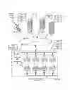 Fig. 02 - Debugging a high performance computing program