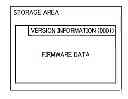 Fig. 01 - Information processing apparatus, information processing method, and information processing program for updating a data set
