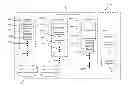 Fig. 01 - Data and state threading for virtualized partition management