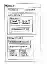 Fig. 01 - Migration of virtual machines