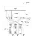 Fig. 01 - Method and apparatus for interfacing with multiple objects using an object independent interface protocol
