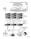 Fig. 02 - Executing an accelerator application program in a hybrid computing environment