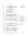 Fig. 09 - Executing an accelerator application program in a hybrid computing environment
