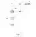 Fig. 05 - Asynchronous handling of an input stream dedicated to multiple targets