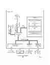 Fig. 03 - Administering incident pools for event and alert analysis