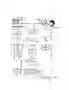 Fig. 04 - Administering incident pools for event and alert analysis