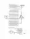 Fig. 08 - Administering incident pools for event and alert analysis