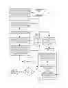 Fig. 09 - Administering incident pools for event and alert analysis