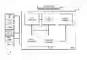 Fig. 01 - Multimedia driver architecture for reusability across operating systems and hardware platforms