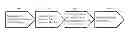 Fig. 01 - Frequency capping of addressable content