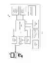 Fig. 03 - Frequency capping of addressable content