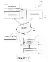 Fig. 02 - Method and system for providing subscription data