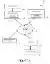 Fig. 03 - Method and system for providing subscription data