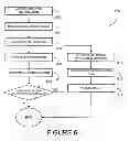 Fig. 07 - Method and system for providing subscription data