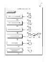 Fig. 01 - Cloud based content assembly method and system