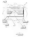 Fig. 03 - Cloud based content assembly method and system