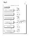 Fig. 06 - Cloud based content assembly method and system