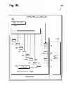 Fig. 07 - Cloud based content assembly method and system