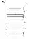 Fig. 09 - Cloud based content assembly method and system