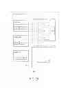 Fig. 07 - Multi-Component Advertising Campaigns