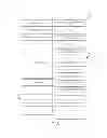 Fig. 08 - Multi-Component Advertising Campaigns