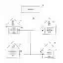 Fig. 01 - Method and system for minimizing a number of data streams