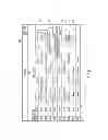 Fig. 05 - ELECTRONIC DEVICE, PROGRAM INFORMATION DISPLAY METHOD AND STORAGE MEDIUM