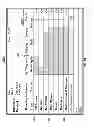 Fig. 09 - SYSTEMS AND METHODS FOR NAVIGATING THROUGH RELATED CONTENT BASED ON A PROFILE ASSOCIATED WITH A USER