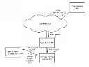 Fig. 01 - Video transmission system with timing based on a global clock and methods for use therewith