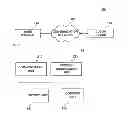 Fig. 01 - Method and system for visualizing an adaptive screen according to a terminal