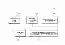Fig. 03 - Method and system for visualizing an adaptive screen according to a terminal