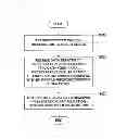 Fig. 06 - Method and system for visualizing an adaptive screen according to a terminal
