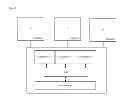 Fig. 10 - PROCESSING, STORING, AND DELIVERING DIGITAL CONTENT
