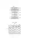 Fig. 07 - Programming content processing and management system and method