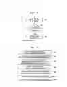 Fig. 08 - Programming content processing and management system and method