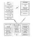 Fig. 01 - Laptop based television remote control