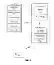 Fig. 03 - Laptop based television remote control