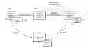 Fig. 01 - Security policy management using incident analysis