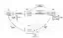 Fig. 01 - Security policy management using incident analysis