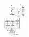 Fig. 02 - Security policy management using incident analysis