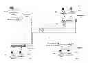 Fig. 01 - Method and apparatus for providing extended availability of representatives for remote support and management