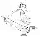 Fig. 01 - Personal area network (PAN) ID-authenticating systems, apparatus, method