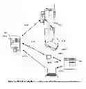 Fig. 04 - Personal area network (PAN) ID-authenticating systems, apparatus, method