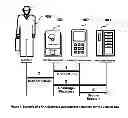 Fig. 06 - Personal area network (PAN) ID-authenticating systems, apparatus, method